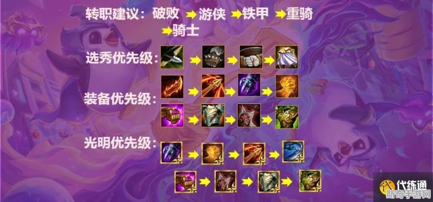 金铲铲之夜幽薇恩攻略：阵容玩法解析