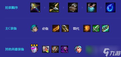 金铲铲之战月神厄斐琉斯攻略，阵容搭配技巧