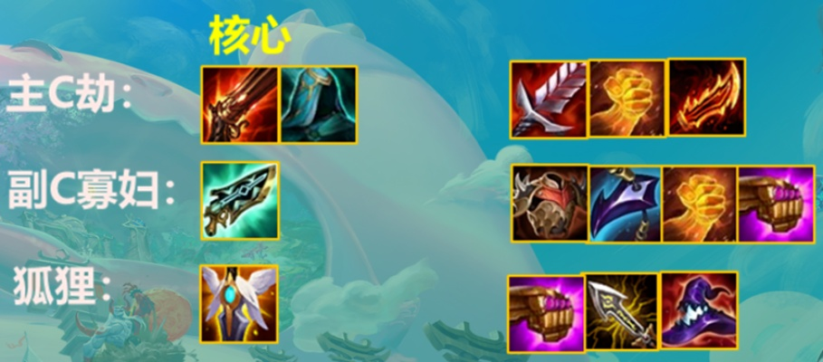 金铲铲之夜影劫攻略 阵容玩法解析