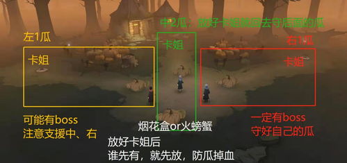 哈利波特觉醒地精课堂攻略：高效考试打法