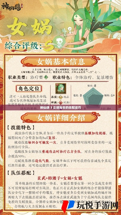 神仙道3女娲阵容搭配攻略 神仙道3女娲阵容搭配攻略