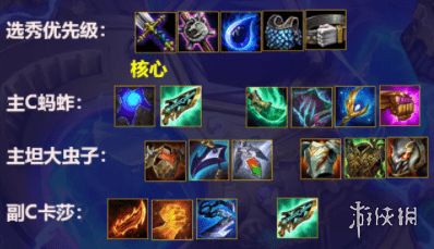 金铲铲之战玉剑宗师攻略：阵容玩法解析