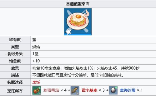 幻塔刺猬番茄获取攻略