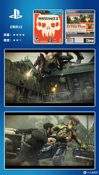 索尼热门PC游戏盘点：GT7、恶魂RE领衔核心佳作