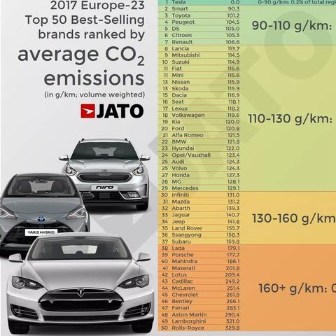 欧盟将重罚马斯克X平台：罚款或超10亿