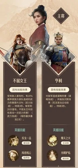 重返帝国魏兰技能解析