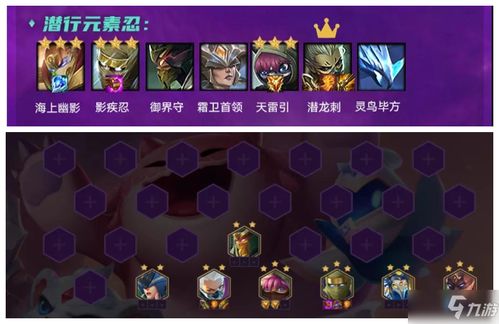 金铲铲之战时空裂痕T0阵容盘点