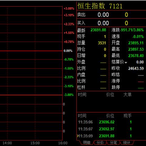 绝对演绎星石：道具获取攻略