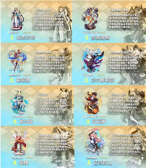 世界弹射物语拉杰尔特技能强度解析