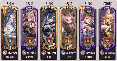 绯石之心召唤反制阵容搭配攻略