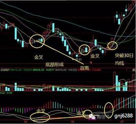 暗区突破高收益攻略：高效盈利秘籍