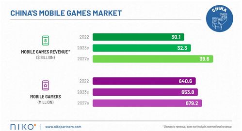 《NS2定价引热议：玩家晒海量收藏，调侃价格策略》