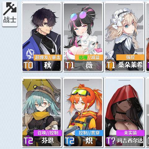 少女前线云图计划环境函数挑选攻略