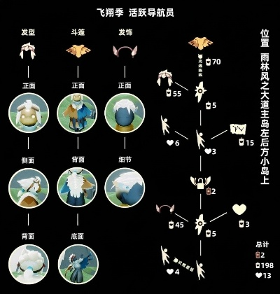 光遇飞翔季先祖活跃导航员兑换位置揭秘