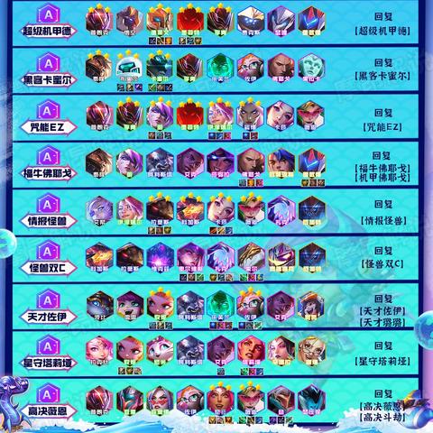 金铲铲之战复生秘术游侠攻略 S5.5阵容玩法推荐