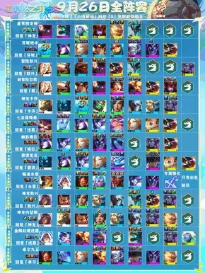 金铲铲之战1.19T0赌挖掘机阵容攻略