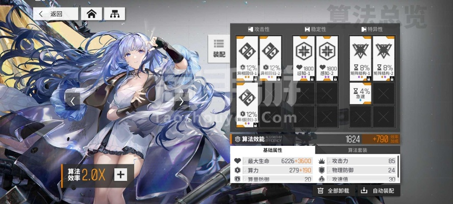 《少前云图计划迅疾强击套装强度解析》