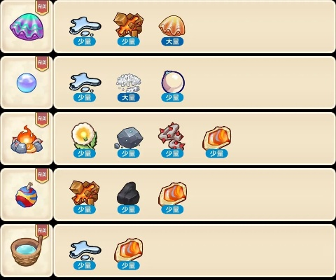 诺弗兰物语沙滩项链配方攻略