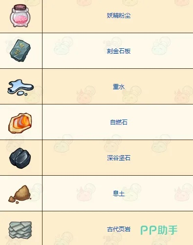 诺弗兰物语除厄灵药配方攻略