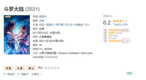 《向阳花》评分引热议 豆瓣6.6分口碑两极