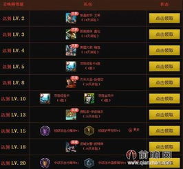 上古神域礼包领取位置及兑换码大全