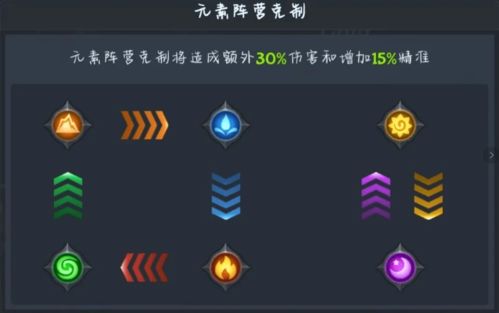 遇见龙阵容搭配攻略：最强阵容推荐