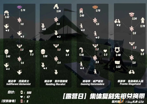 光遇10月1日国庆节复刻先祖揭秘 10.1复刻先祖猜测