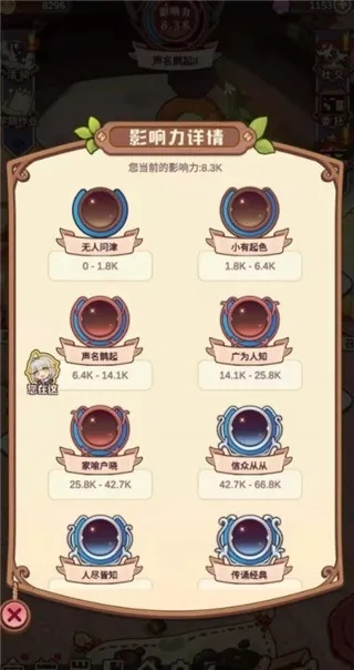 诺弗兰物语梅林勋章配方攻略