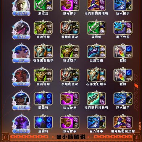 金铲铲之战海盗枪玩法攻略