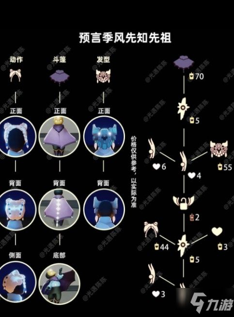 光遇花苞发型先祖兑换一览