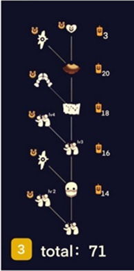 光遇花苞发型先祖兑换一览