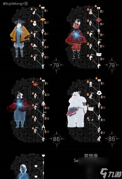 光遇花苞头获取攻略 花苞头获取方法