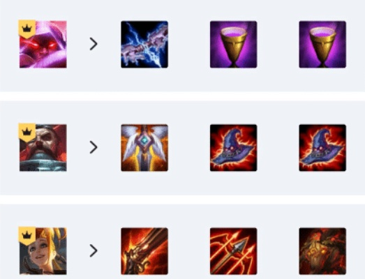 金铲铲海克斯斗枪玩法攻略 阵容站位推荐