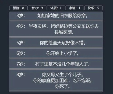 人生重开模拟器橙天赋盘点，天赋一览