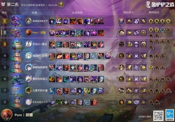 金铲铲之战卡萨丁狂野斗士虚空行主C出装攻略