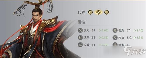 荣耀新三国孙权攻略：阵容搭配与技能属性