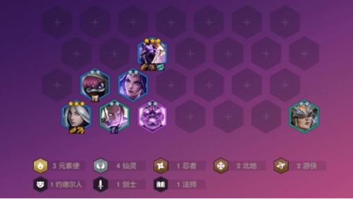 金铲铲之战大师段位上分攻略 时空裂痕大师上分阵容