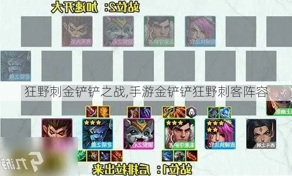 金铲铲之战狂野换形刺阵容攻略分享