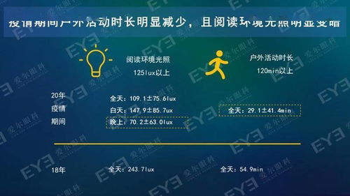 光遇击剑裤活动截止时间及兑换所需蜡烛数