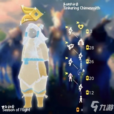 光遇飞翔季毕业赠品揭晓