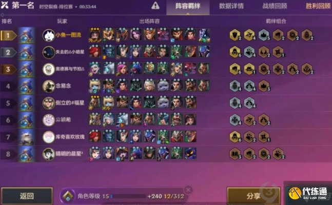 金铲铲神将护卫玩法攻略 装备搭配