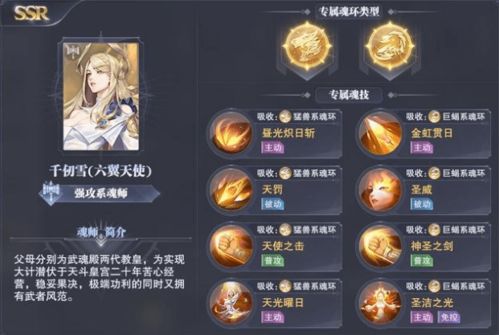 斗罗大陆魂师对决王者赛魂师推荐：强力魂师阵容