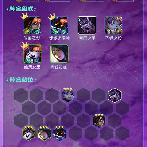 金铲铲恶魔约法攻略：阵容搭配站位及出装推荐