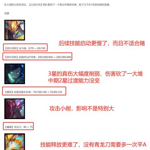 金铲铲之战丧光大眼攻略：阵容搭配、站位及出装推荐