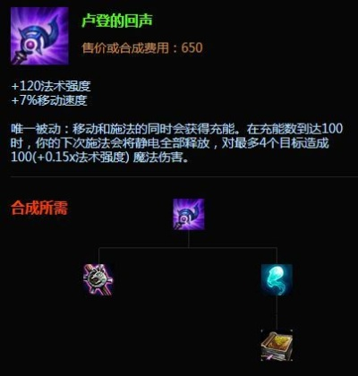 金铲铲之战卢登回声合成攻略