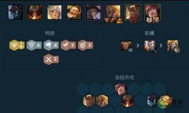 金铲铲之战星守法师攻略：阵容玩法技巧