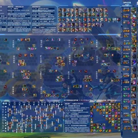 金铲铲神将骑枪玩法攻略 阵容站位出装推荐