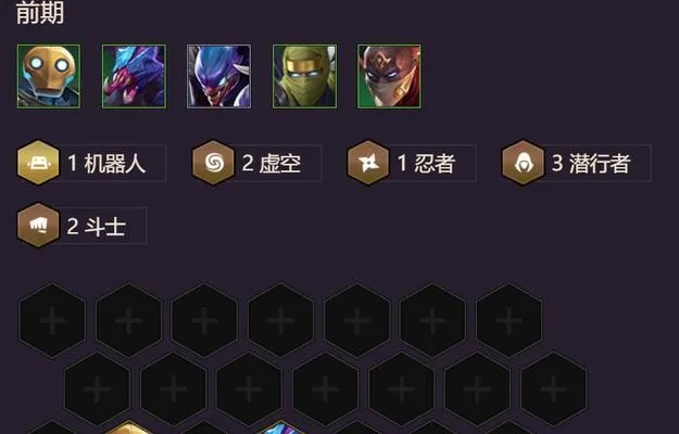 金铲铲之战虚空六刺攻略：阵容搭配站位及出装推荐