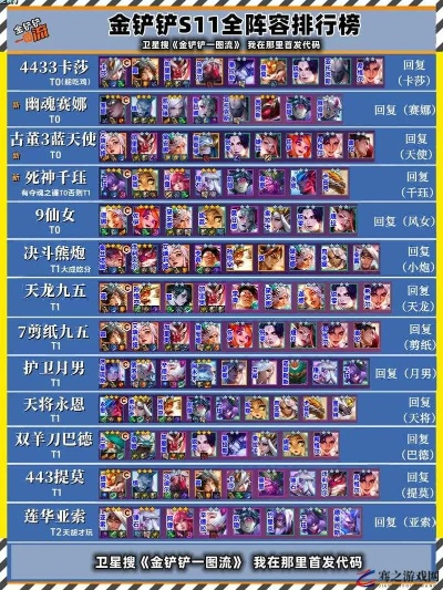 金铲铲之战女枪重骑玩法攻略