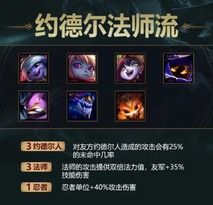 金铲铲3元素3约德尔3法攻略